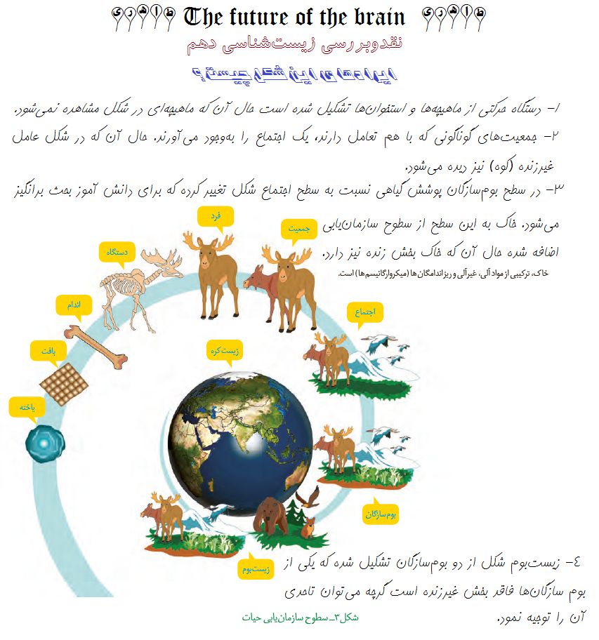 نقد و بررسی زیست‌شناسی 