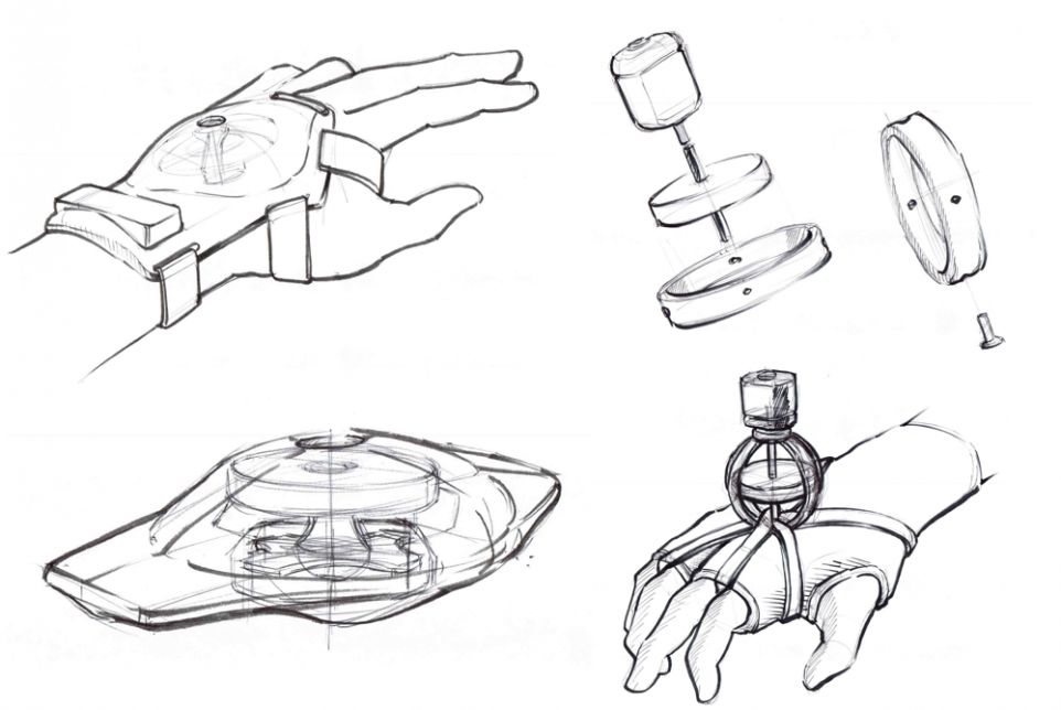 gyroglove