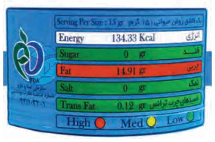 برچسب غذایی چند نوع روغن