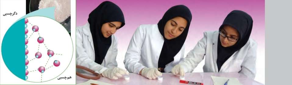 آزمایش نیروی بین ذرات