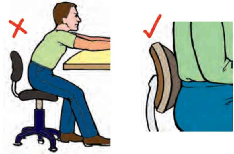 کار کردن طولانی مدت در حالت پشت با منحنی C انگلیسی