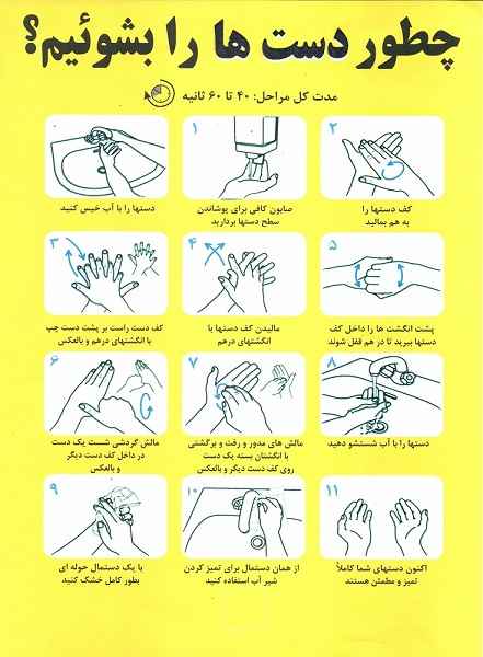 نحوه صحیح شستن دستها