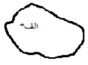 مادر شهر "الف" نسبت به سایر سکونتگاه‌ها