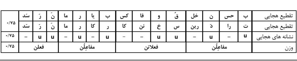 فنون ادبی شهریور