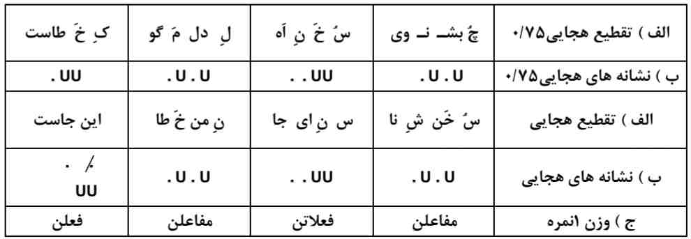 فنون ادبی شهریور 1400