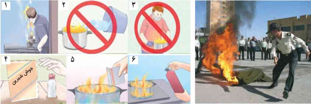 خاموش کردن آتش‌سوزی مایعات قابل اشتعال