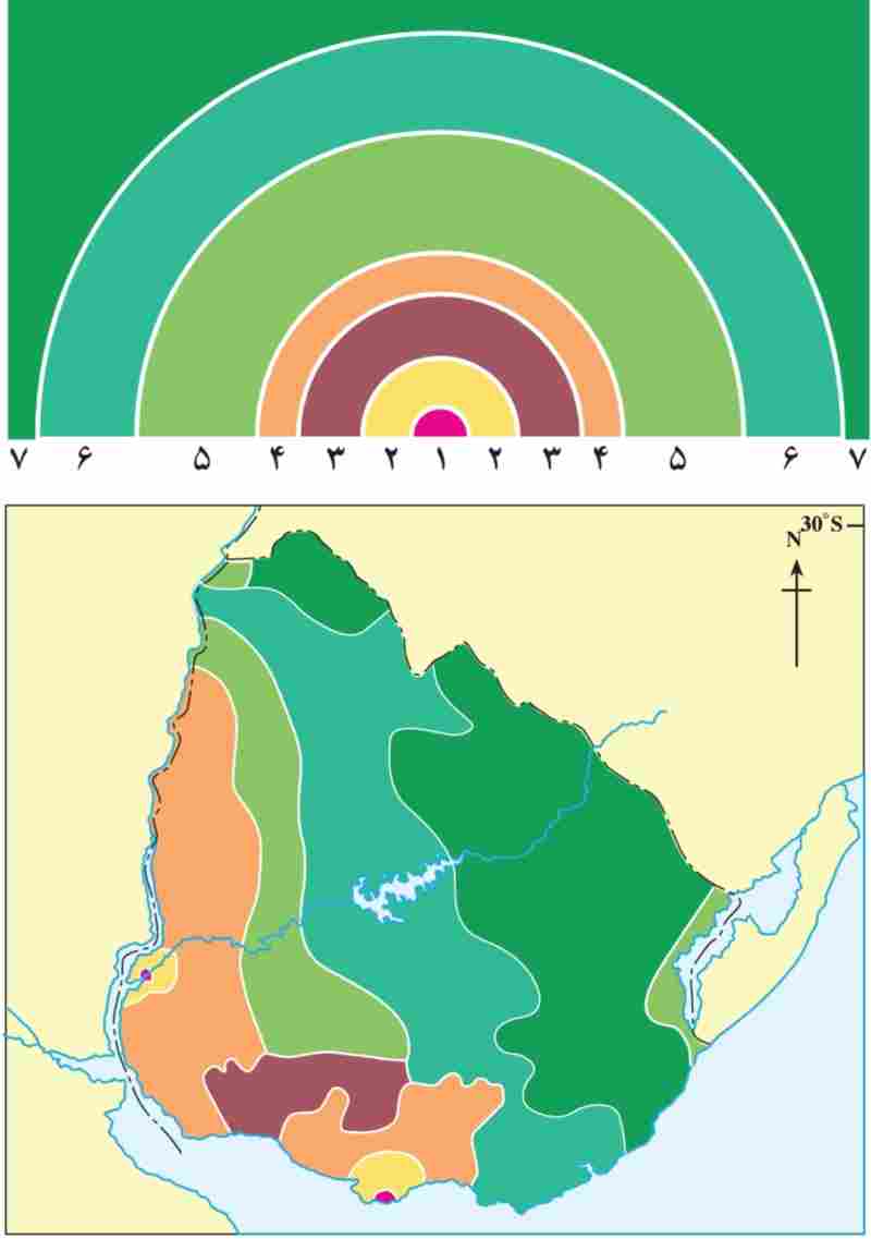 مدل فون تونن و نقشه کاربری زمین در کشور اوروگوئه