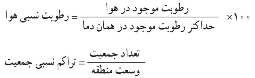 مدل‌های رطوبت نسبی و تراکم نسبی جمعیت