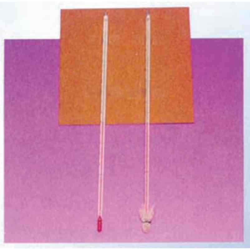 دماسنج خشک و تر