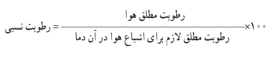 رابطه‌ی رطوبت نسبی