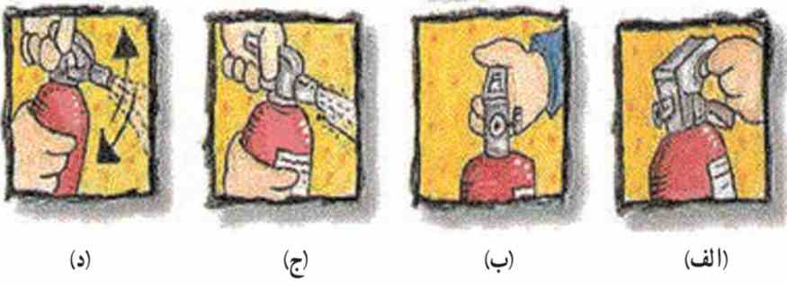 روش استفاده از کپسول خاموش کننده آتش