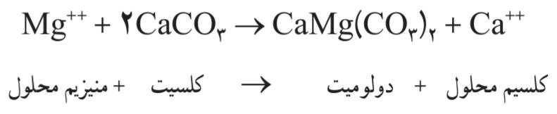 دولومیت