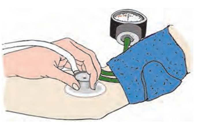 روش گرفتن فشار خون