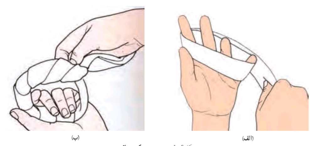 روش درست کردن حلقه