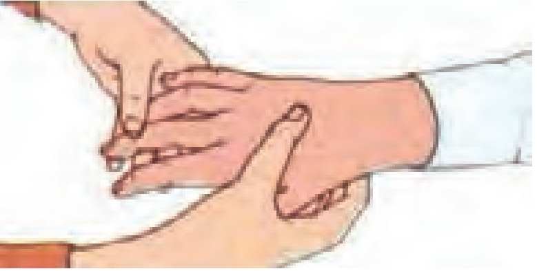 روش ماساژ در گرفتگی عضله دست