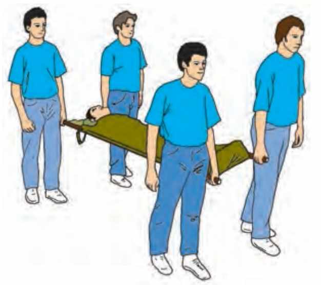 نحوه حرکت امدادگران در هنگام حمل برانکارد