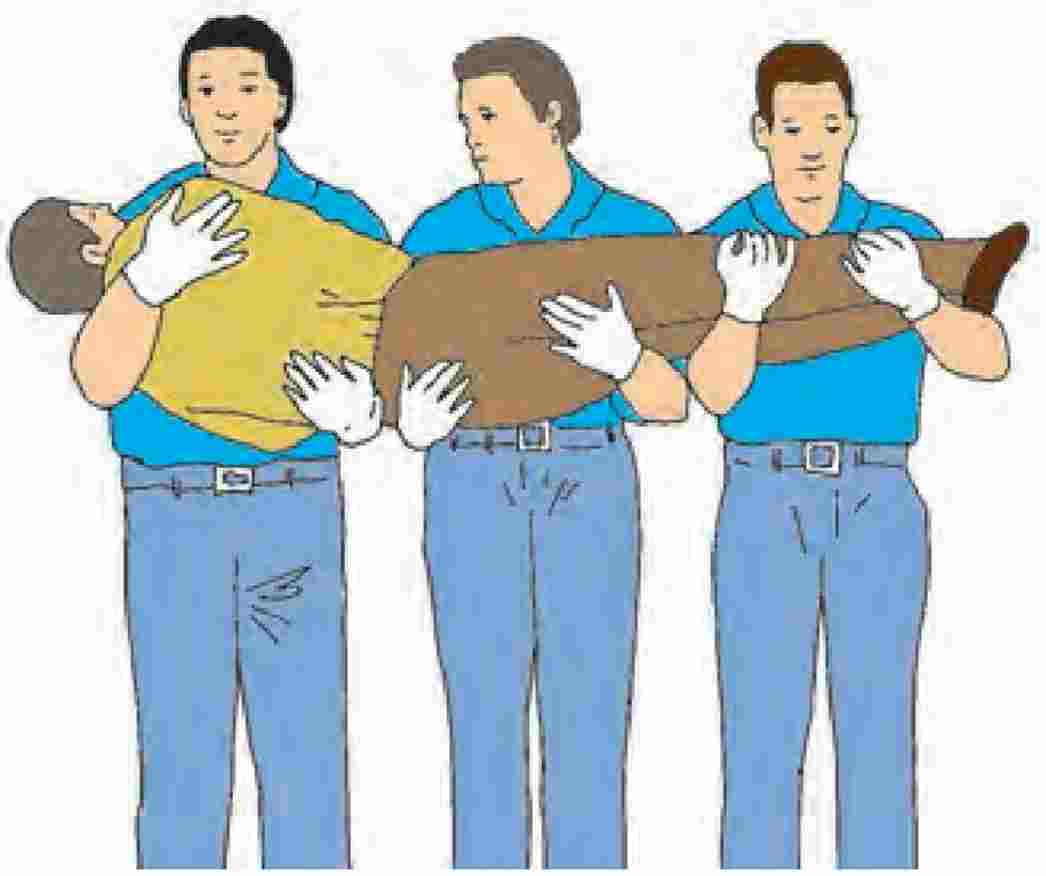 روش بلند کردن مصدوم در حمل سه نفره