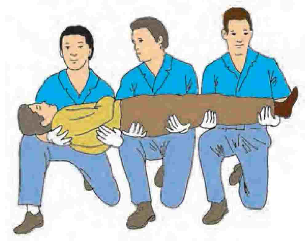 روش قرار دادن مصدوم روی زانوها در حمل سه نفره