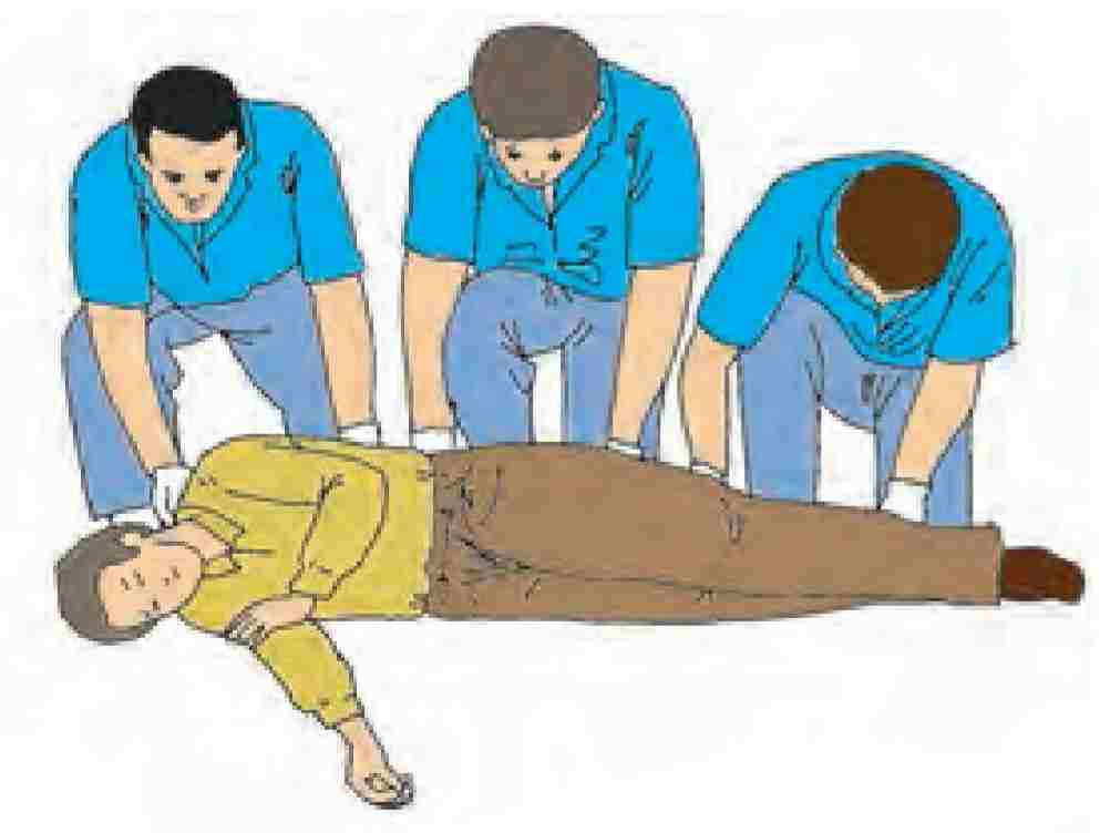 روش قرار گرفتن امدادگران در حمل سه نفره