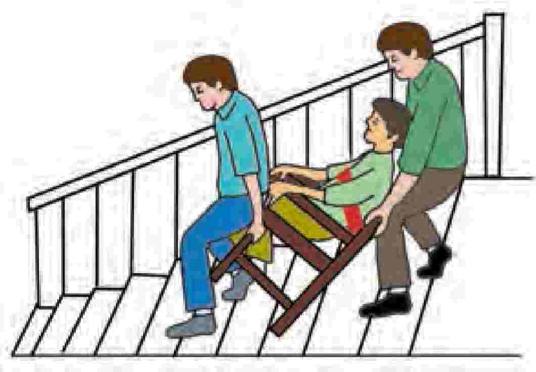 روش پایین آمدن از پله‌ها در حمل مددجو به وسیله صندلی