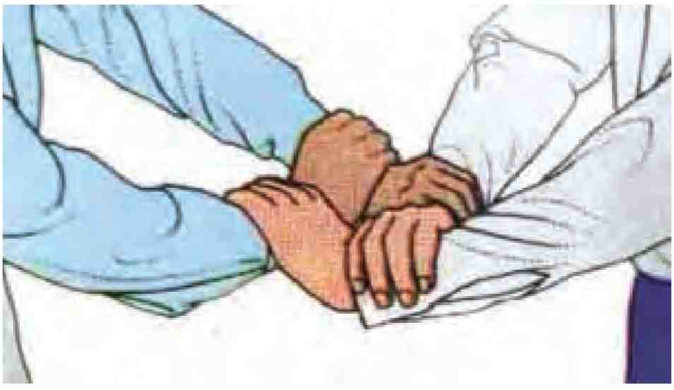 روش قرار دادن دست‌ها در حمل چهارمچ