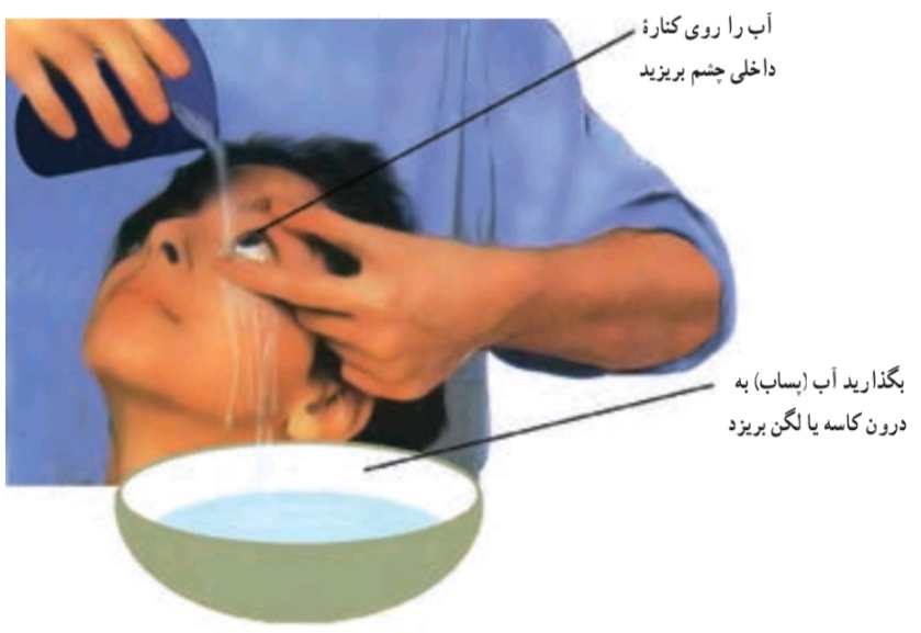 روش شست و شوی چشم