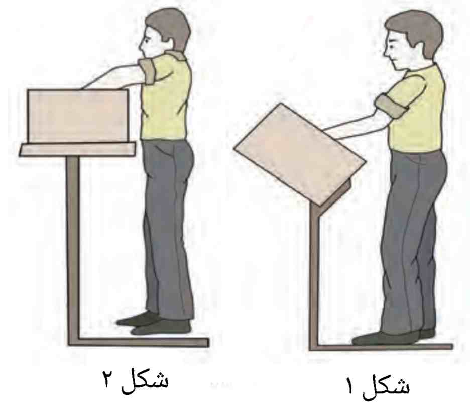 وضعیت بدنی درست