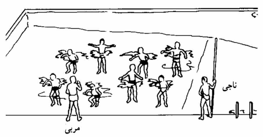 تخلیه هوا در آب
