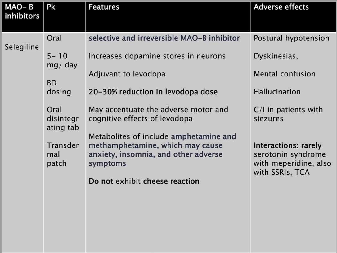 مهار کننده MAOB