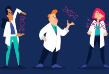 پروموتور ژن و موتیف در ژنتیک و زیست‌شناسی مولکولی